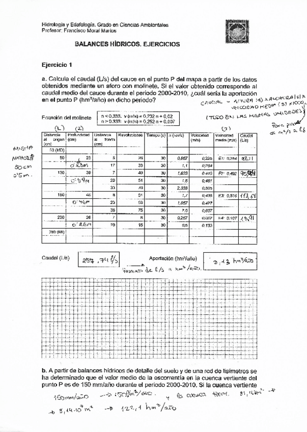 Miniatura del documento hidrologiaejerciciosresueltos.pdf