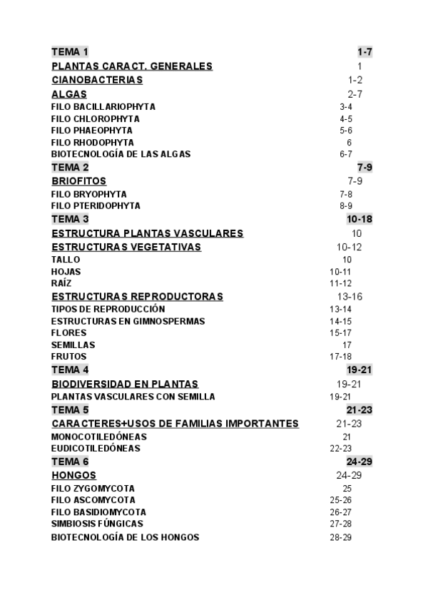 Miniatura del documento BOTANICA BITCHES.pdf