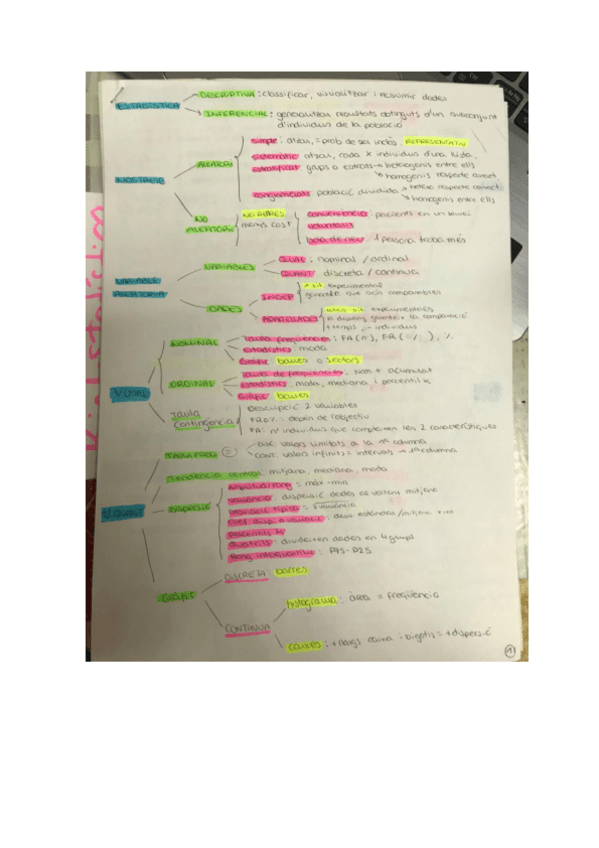 Miniatura del documento estadistica-i-variables.pdf