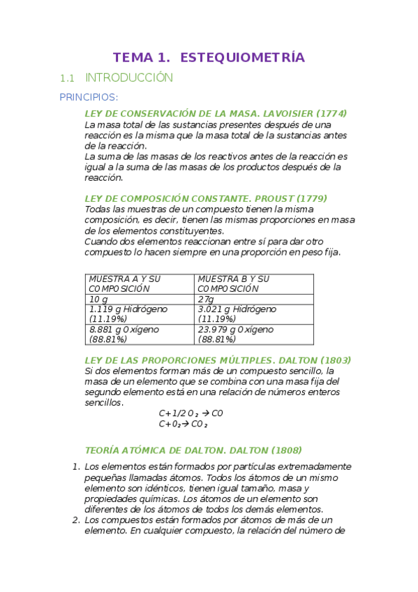 Miniatura del documento APUNTES-DE-QUIMICA-parcial-1.docx
