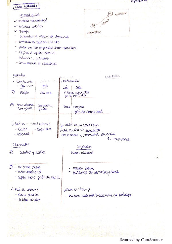 Miniatura del documento AMARALIA.pdf