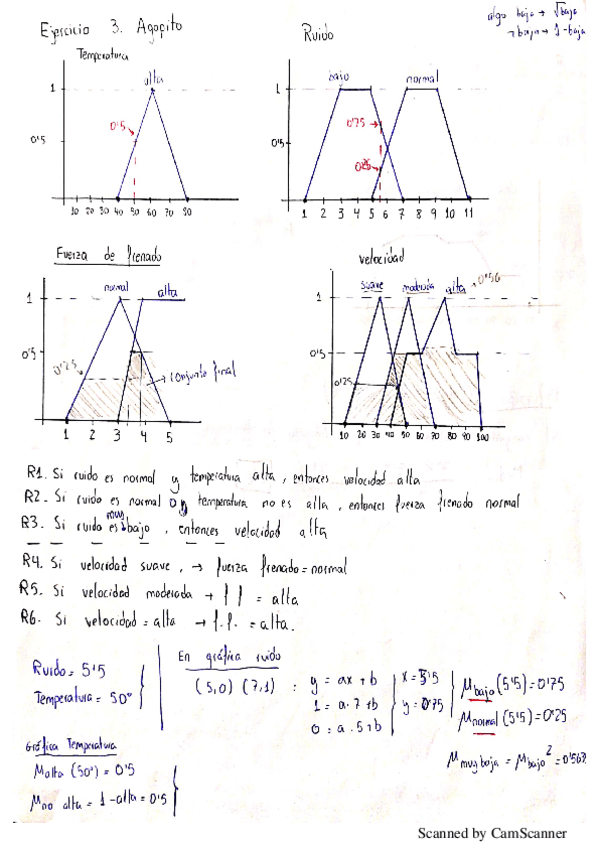 Miniatura del documento Ejercicios-Resueltos-13.pdf