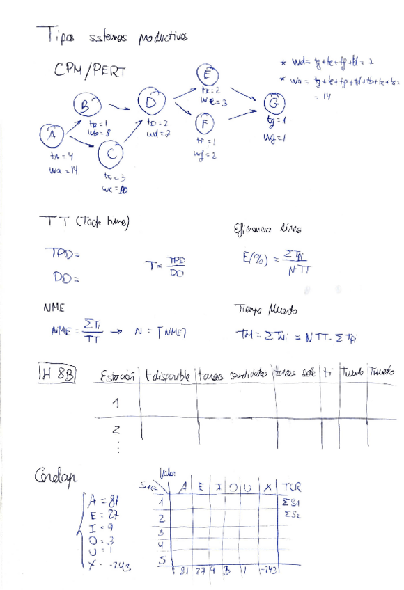 Miniatura del documento Scan-16-jun.-2019.pdf
