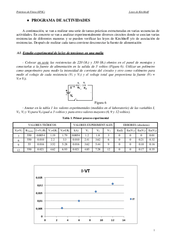 Miniatura del documento Practica-2.pdf