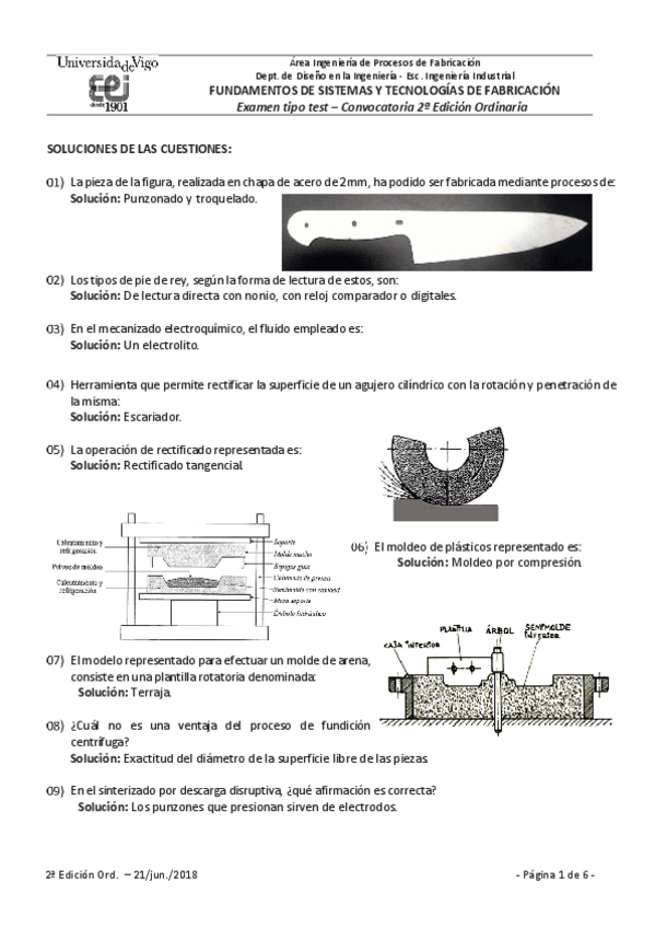 Miniatura del documento ExamenJun2018FUSITEFAsoluciones.pdf
