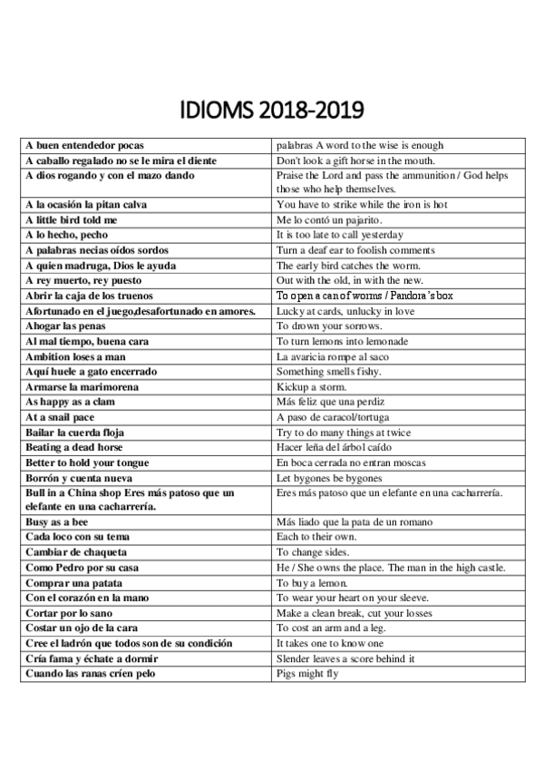 Miniatura del documento IDIOMS-ORDENADOS.pdf