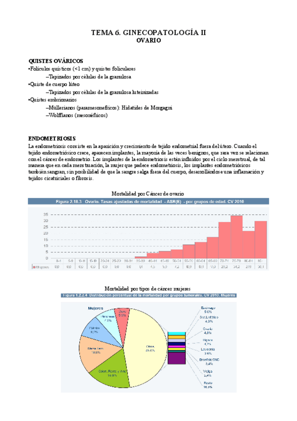 Miniatura del documento 6. Ginecopatología II.pdf