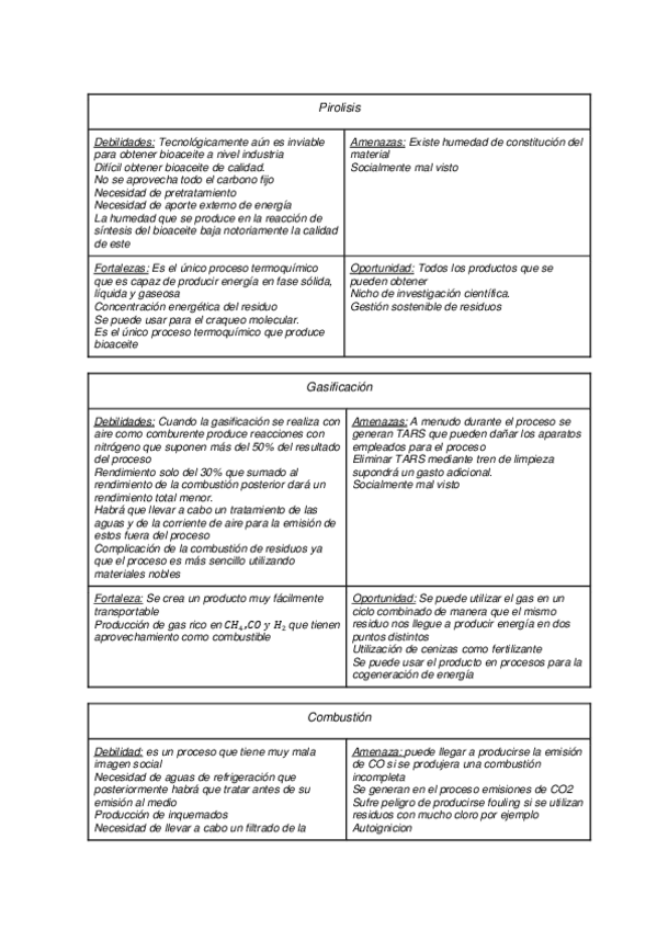 Miniatura del documento dafo-Residuo.pdf