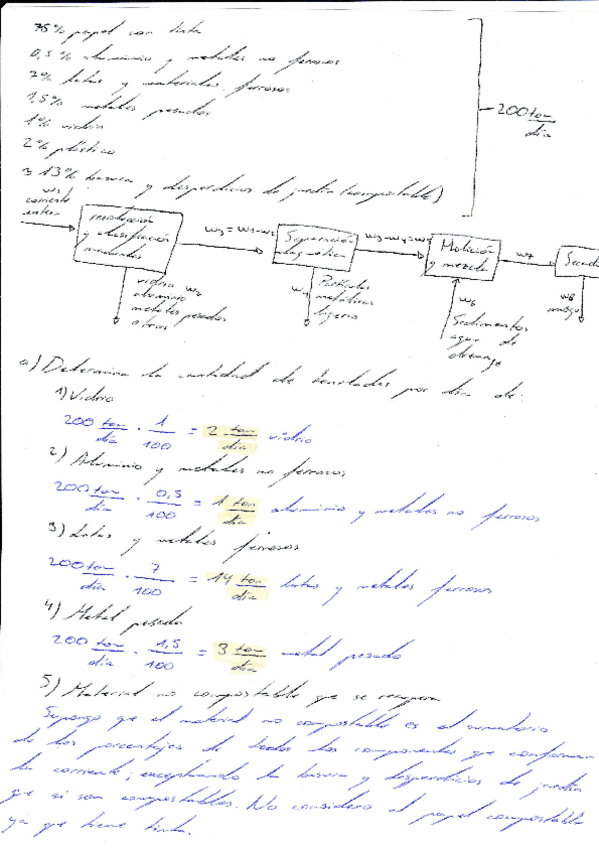 Miniatura del documento ejercicio-residuos.pdf