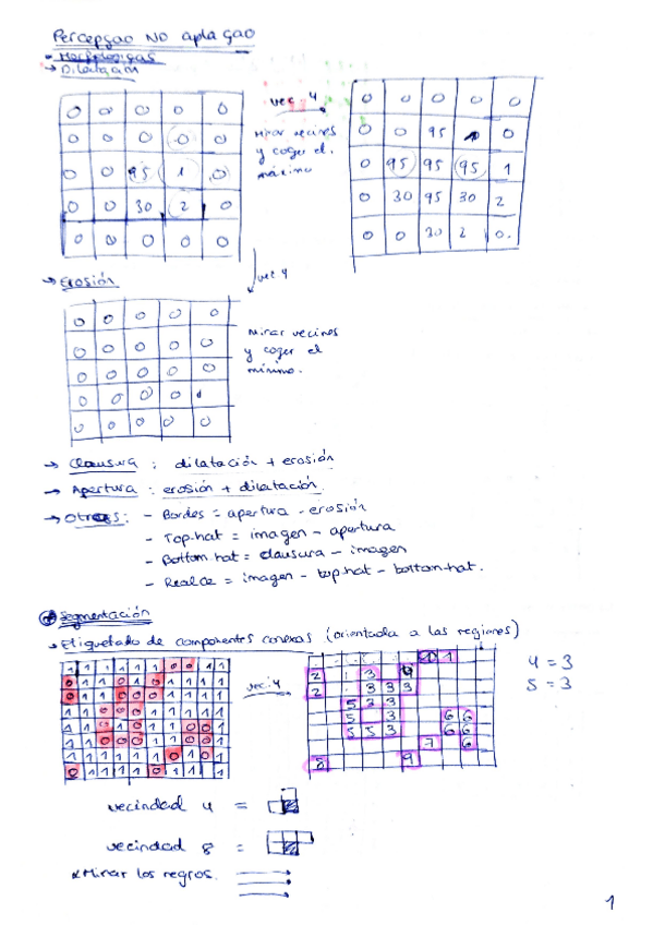 Miniatura del documento exercicios.pdf