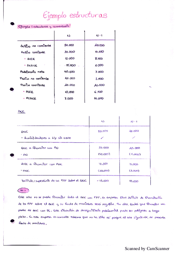 Miniatura del documento Ejemplo-de-estructuras.pdf