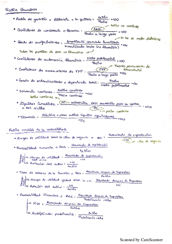 Miniatura del documento Ratios-financieros-y-para-el-analisis-de-la-rentabilidad.pdf