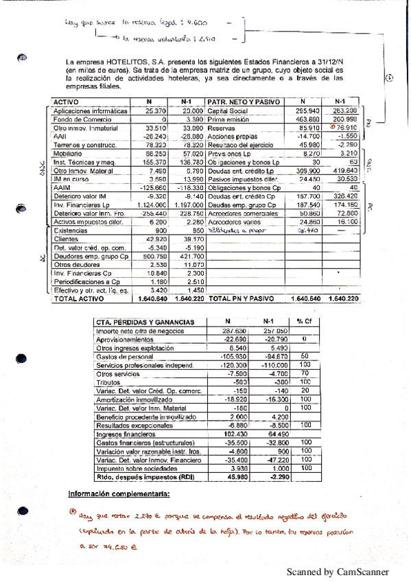 Miniatura del documento Supuesto-Hotelitos.pdf