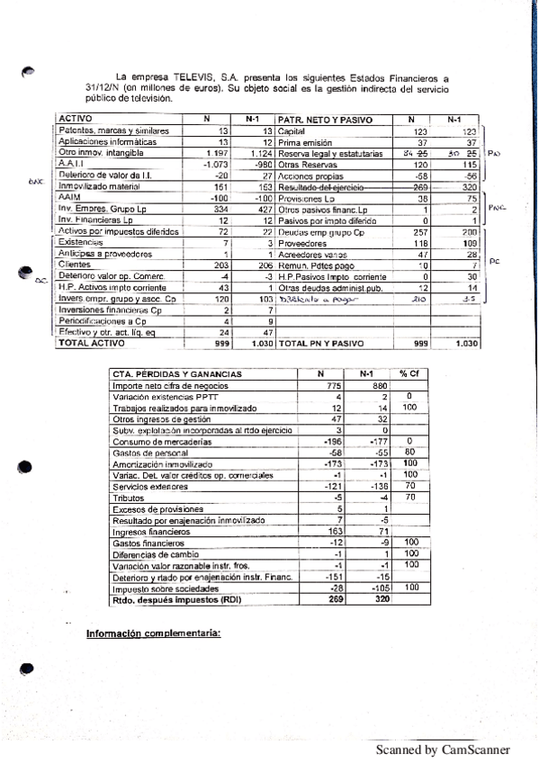 Miniatura del documento Supuesto-Televis.pdf