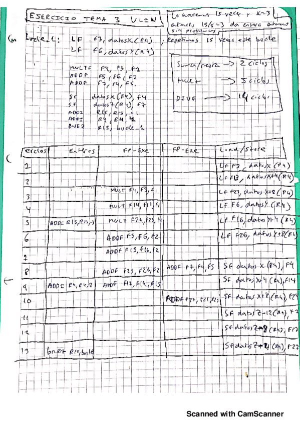 Miniatura del documento Ejercicio-vliw-examen20190517195550.pdf
