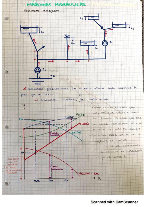 Miniatura del documento Ejercicios-resueltos-examen-HIDRAULICA.pdf