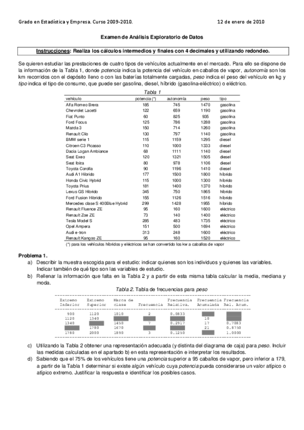 Miniatura del documento Examen_AED_enero2010.pdf