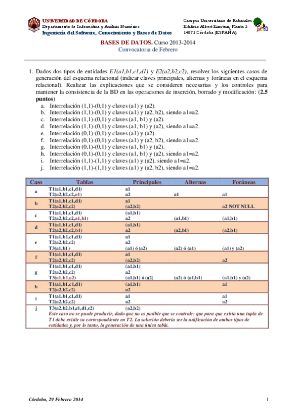 Miniatura del documento Febrero-examen-Soluciones-2014.pdf