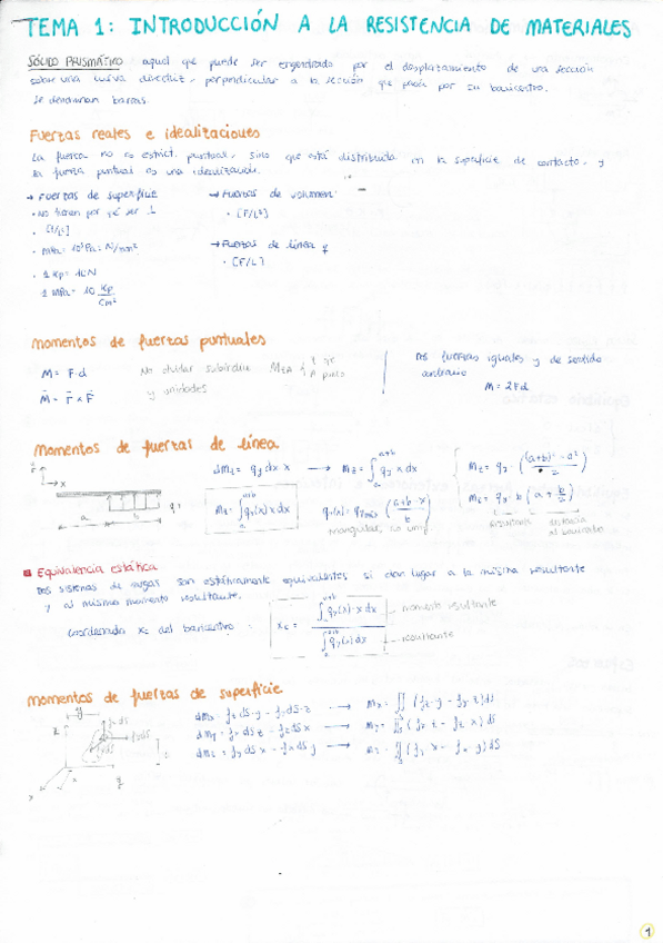 Miniatura del documento RM-Teoria.pdf