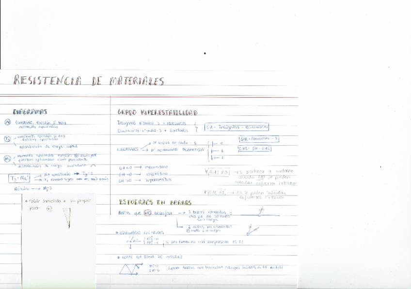 Miniatura del documento RM-Formulario..pdf