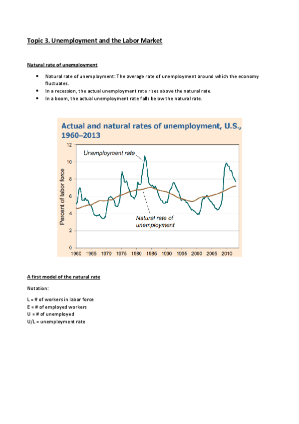 Miniatura del documento Topic-3.-Unemployment-and-the-Labor-Market.pdf