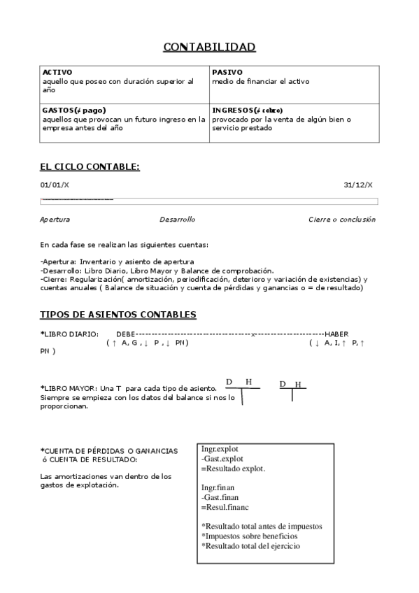 Miniatura del documento ESQUEMILLAS CONTABILIDAD.pdf