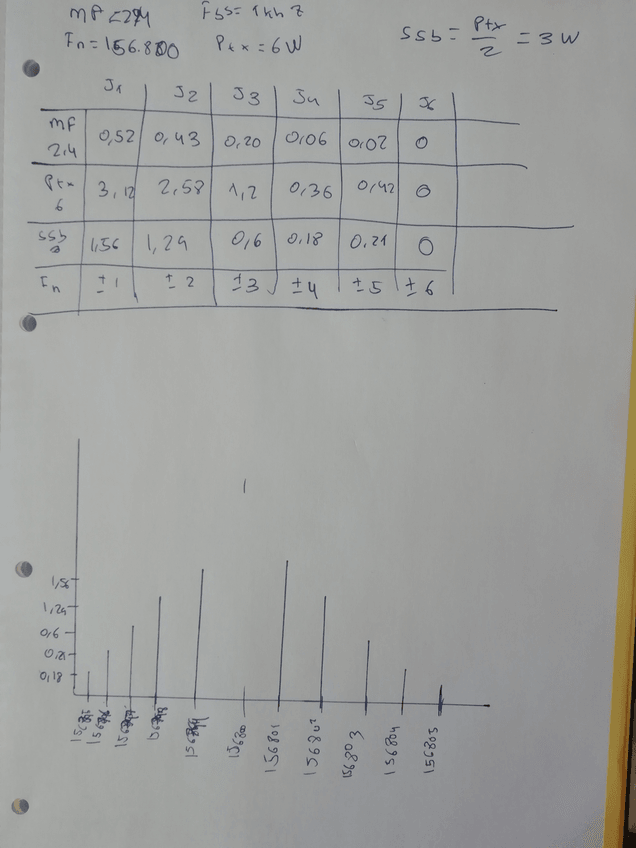 Miniatura del documento IMG20190511145444.jpg
