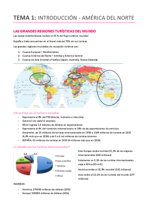 Miniatura del documento TEMA 1.pdf