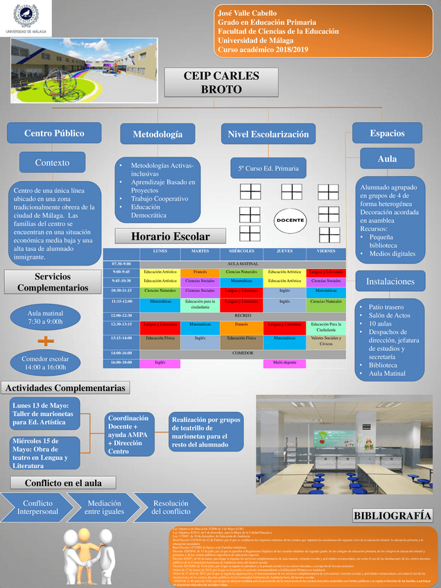 Miniatura del documento POSTER.pdf