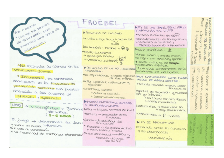 Miniatura del documento Froebel.pdf