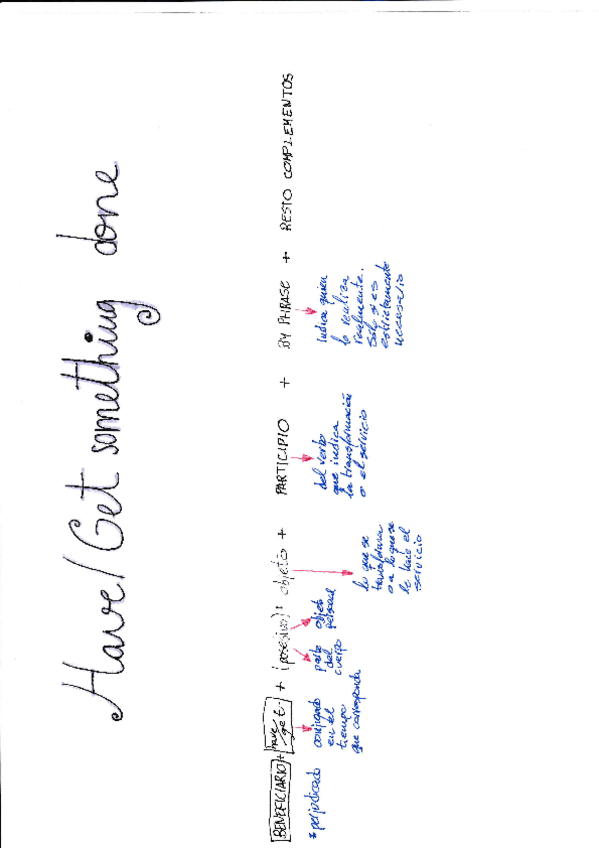 Miniatura del documento HAVE-SOMETHING-DONE.pdf