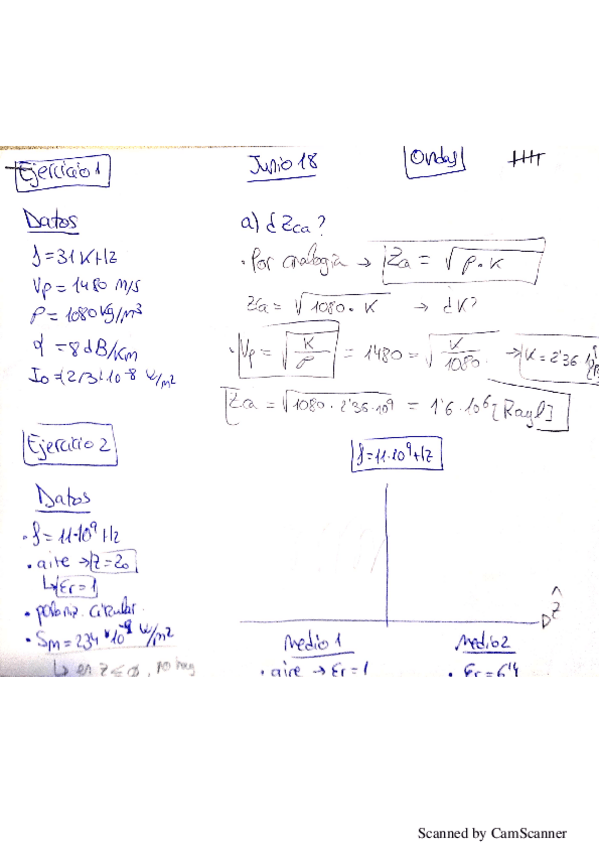 Miniatura del documento Ondas-Jun18.pdf