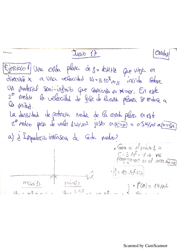 Miniatura del documento Ondas-Feb17.pdf