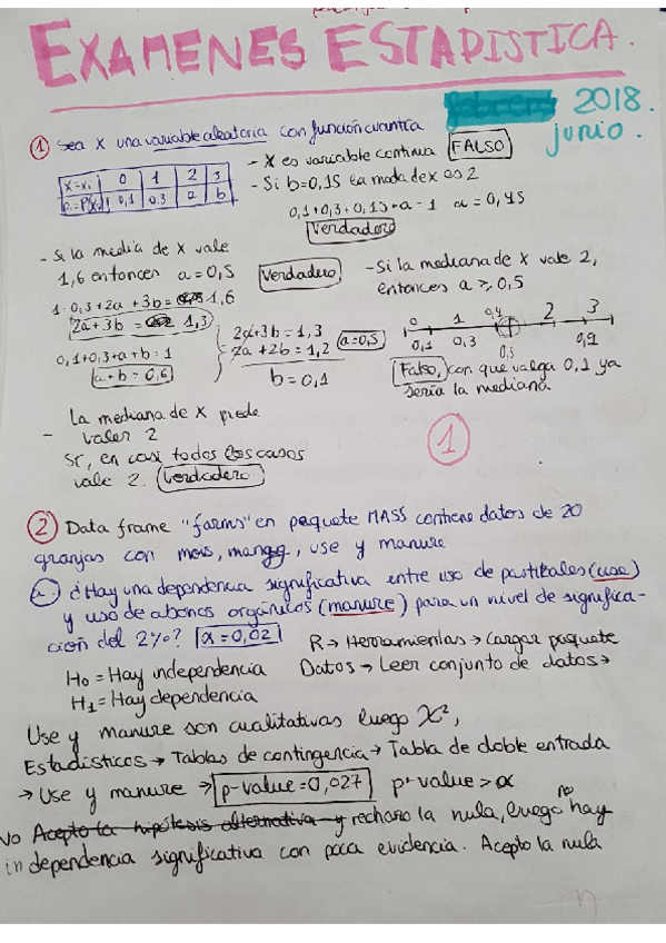 Miniatura del documento Estadistica-examenes-resueltos-161819.pdf