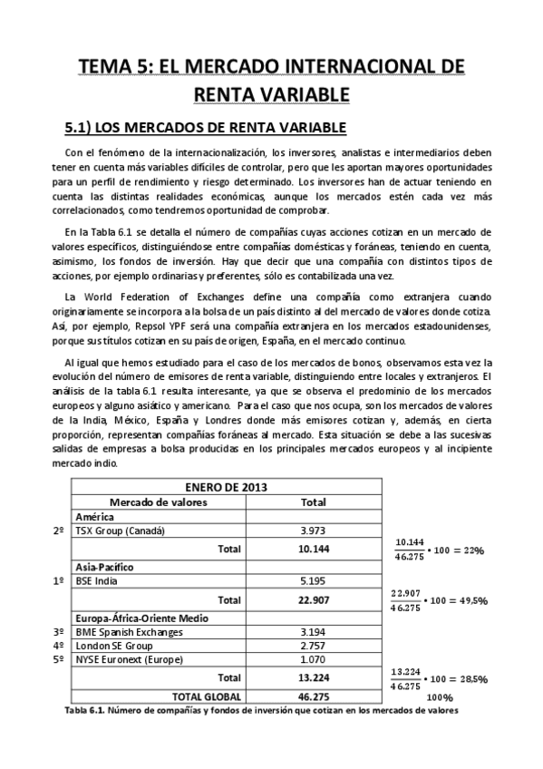 Miniatura del documento TEMA-5-FI.INT.pdf