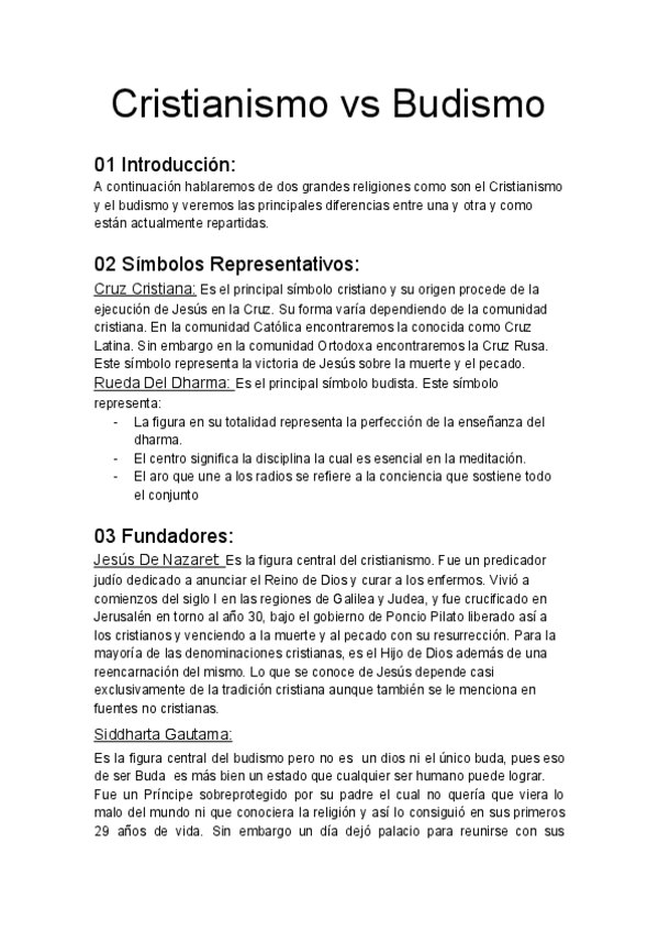 Miniatura del documento Cristianismo-vs-Budismo.pdf