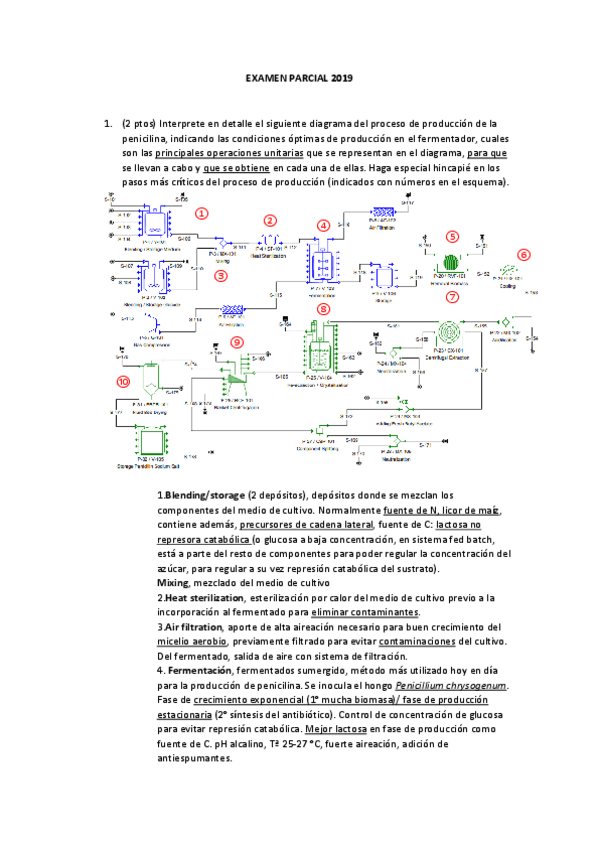 Miniatura del documento Examen-parcial-2019-procesos.pdf