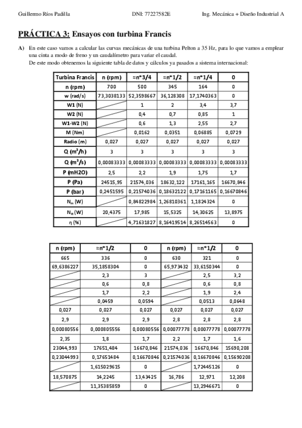 Miniatura del documento Rios-Padilla-Guillermo-P3.pdf