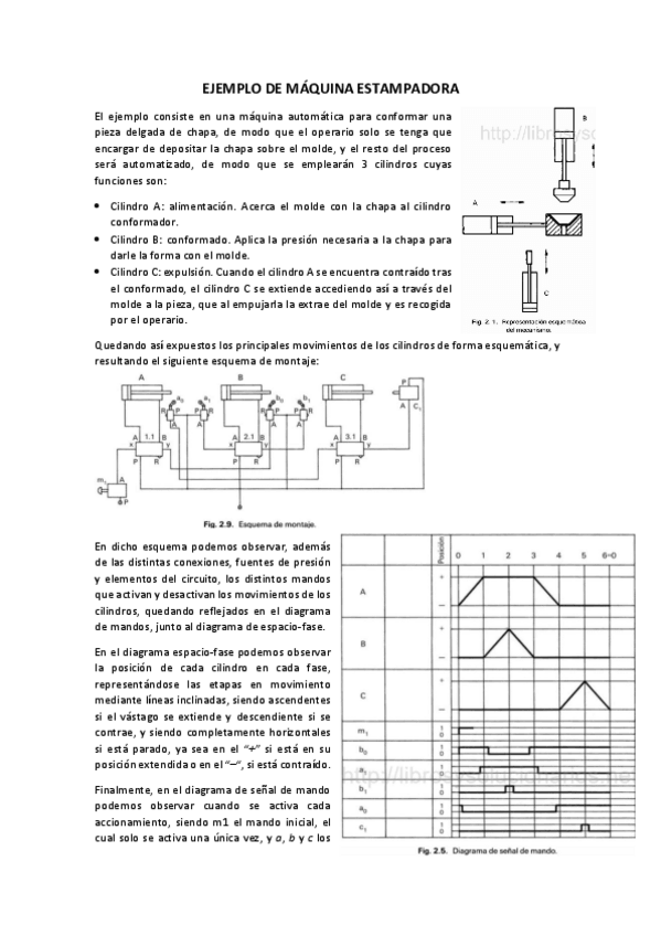 Miniatura del documento EJEMPLO-DE-MAQUINA-ESTAMPADORA.pdf