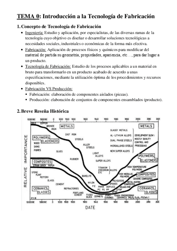 Miniatura del documento Resumen-Tecnologia-de-Fabricacion.pdf