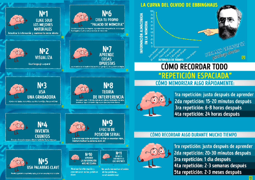 Miniatura del documento Tips-para-Memorizar.pdf