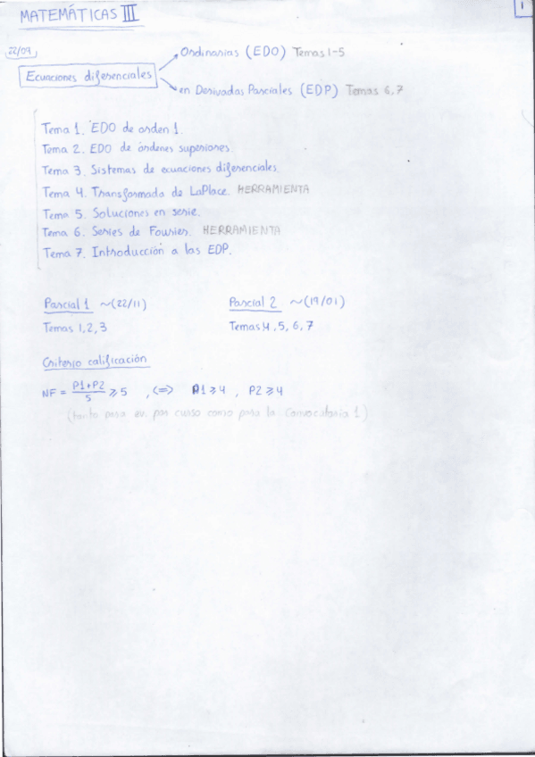 Miniatura del documento M3 T1 Apuntes clase Esperanza.pdf
