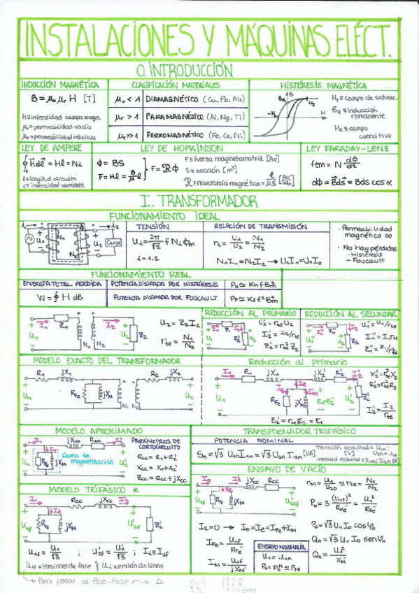 Miniatura del documento TEMARIO-RESUMIDO.pdf