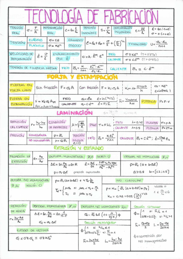 Miniatura del documento FORMULARIO.pdf