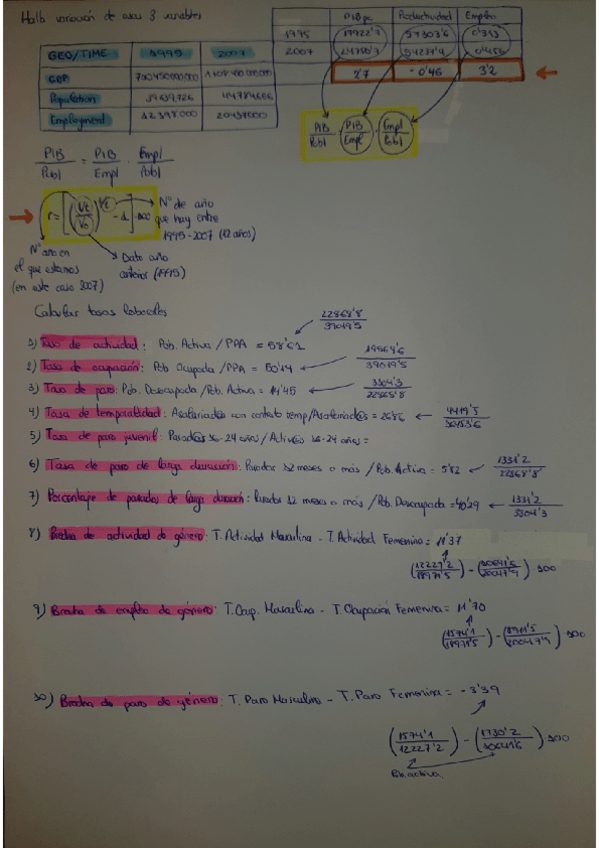 Miniatura del documento Empleo y Practica Relaciones laborales (tasas).pdf