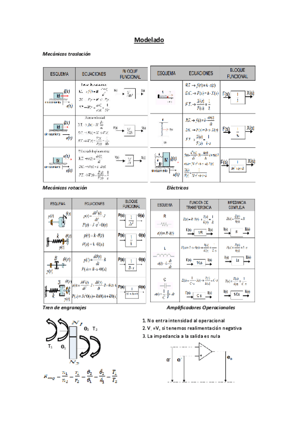 Miniatura del documento La-Chuleta-de-la-muerte-que-te-tira-patras.pdf