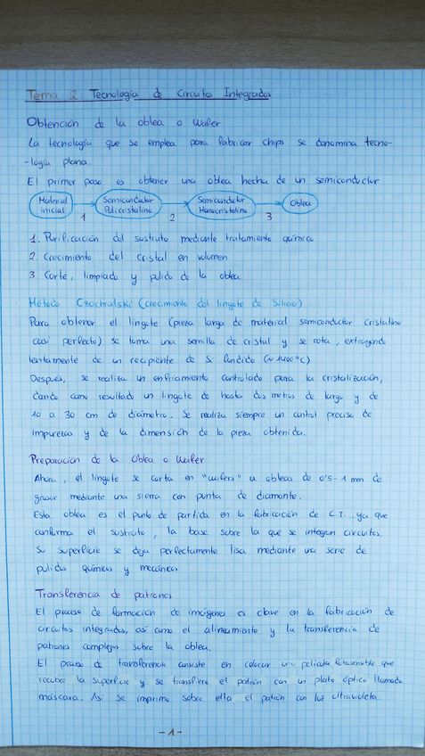 Miniatura del documento Tema-2-Circuitos-Integrados.pdf