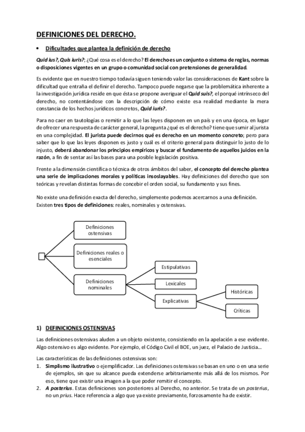 Miniatura del documento 2.-Definiciones-del-derecho.pdf