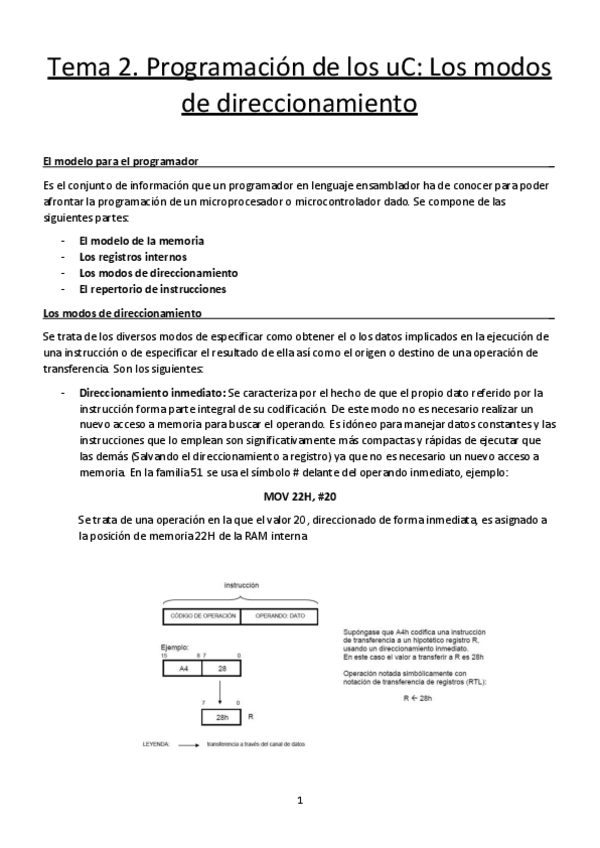 Miniatura del documento TIPOS-DE-DIRECCIONAMIENTOS.pdf