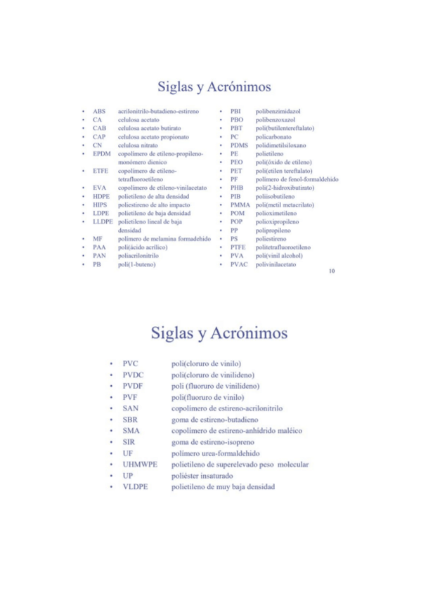 Miniatura del documento SIGLAS-Y-ACRONIMOS.pdf